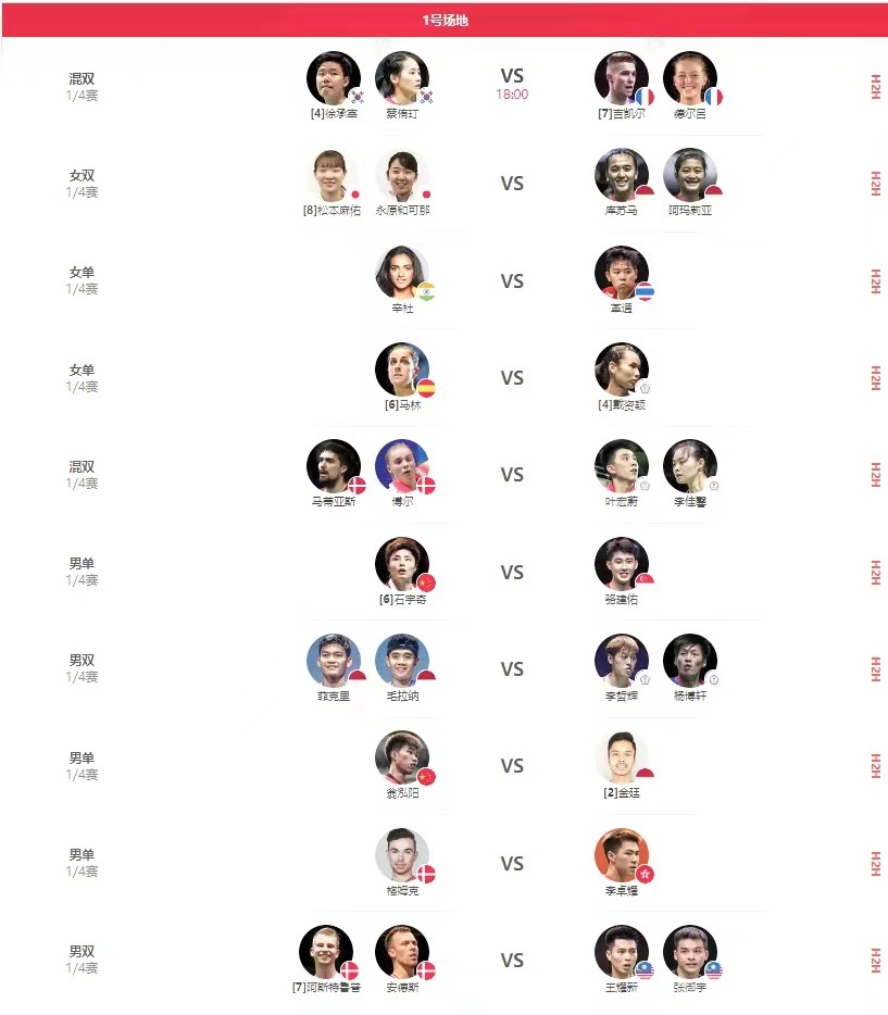 包含丹麦羽毛球队力克日本羽毛球队，辛杜惊艳世界的词条