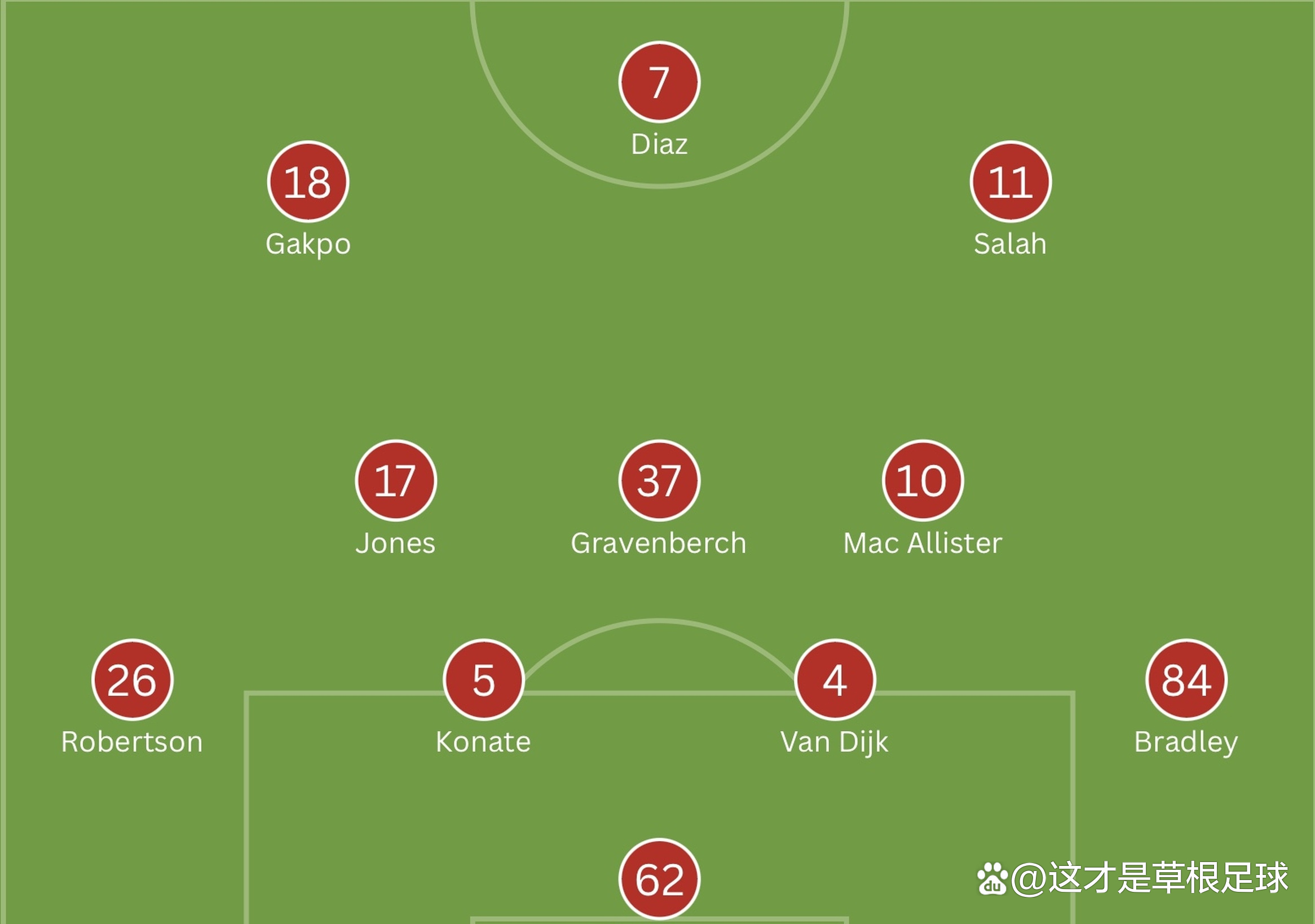 利物浦轻取皇马，前景仍带挑战的简单介绍