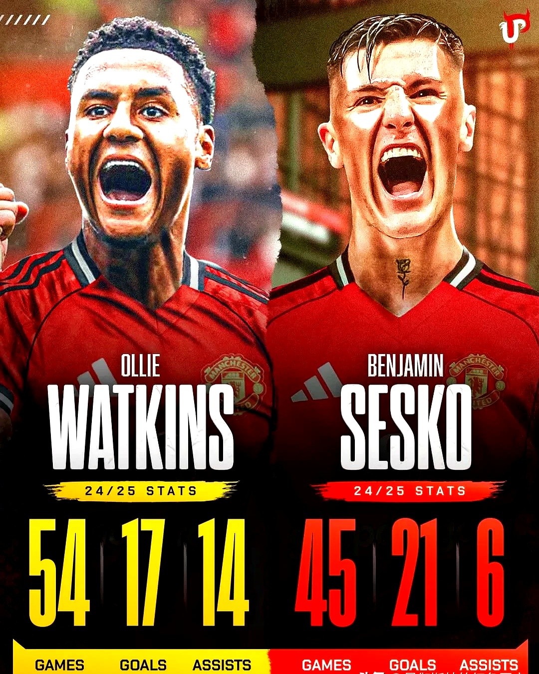 哥伦比亚横扫曼联，贝林厄姆统治全场的简单介绍