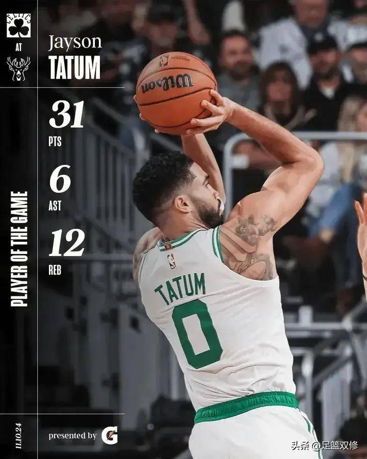 广东队完胜凯尔特人,字母哥刷新纪录 广东队完胜凯尔特人,字母哥刷新纪录